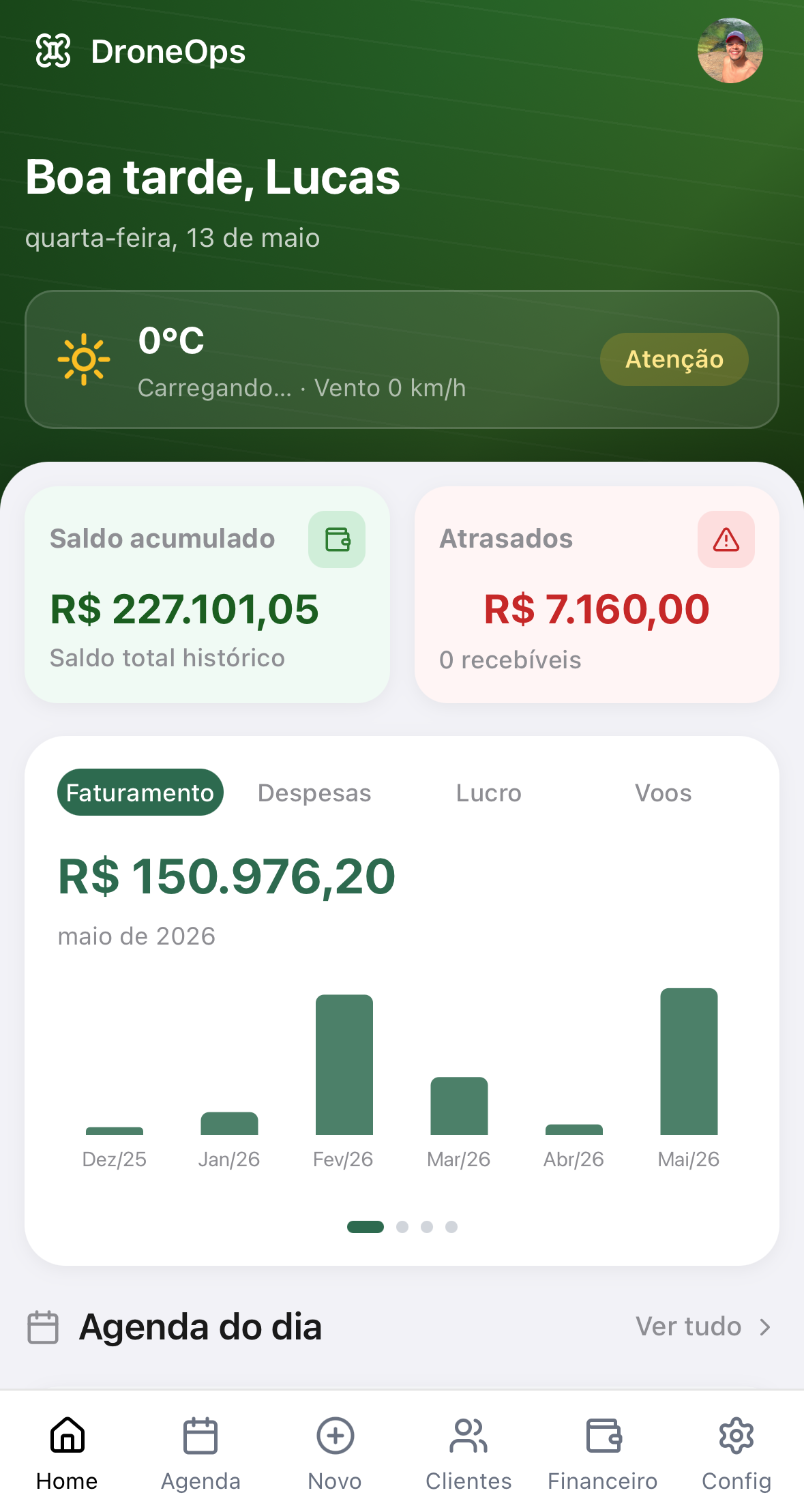 Tela de Dashboard de Operação no DroneOps