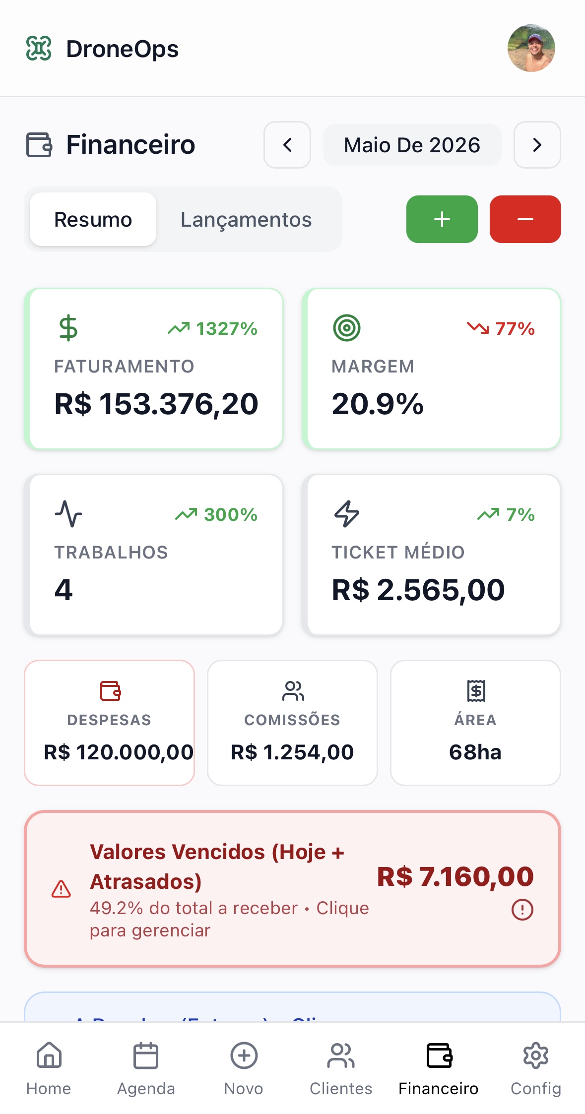 Tela de Controle Financeiro no DroneOps